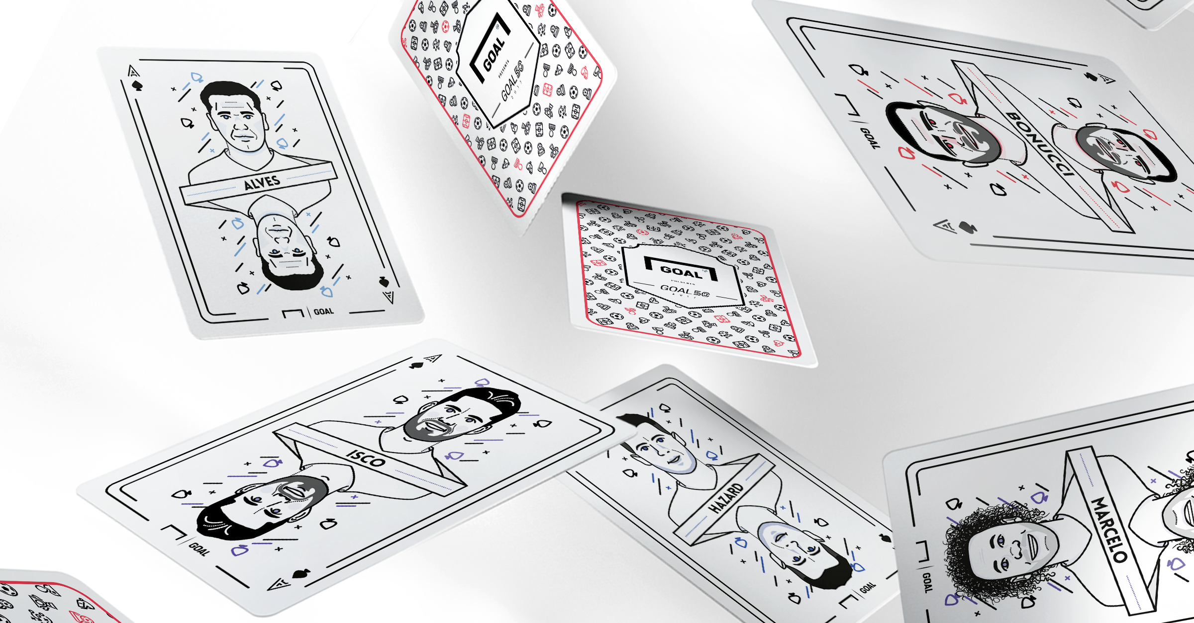 每个项目的 每个项目的