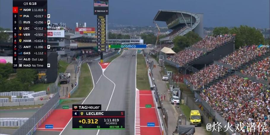 F1西班牙站排位赛：皮亚斯特里摘得头排发车位