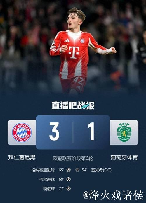 17岁新星卡尔欧冠4战3球 拜仁3-1逆转葡萄牙体育 17岁新星卡尔欧冠4战3球 拜仁3-1逆转葡萄牙体育
