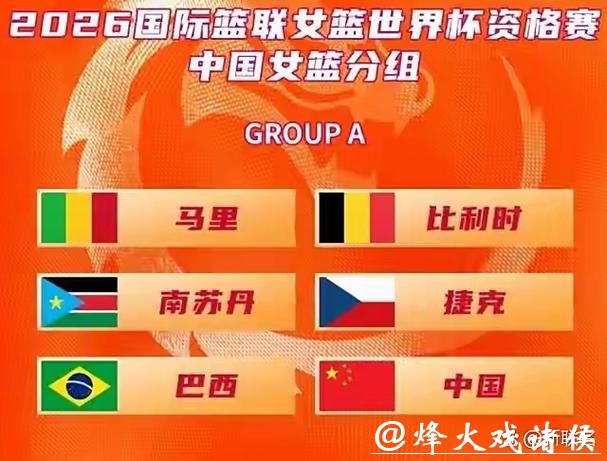 深入解析2026世界杯投注市场走势