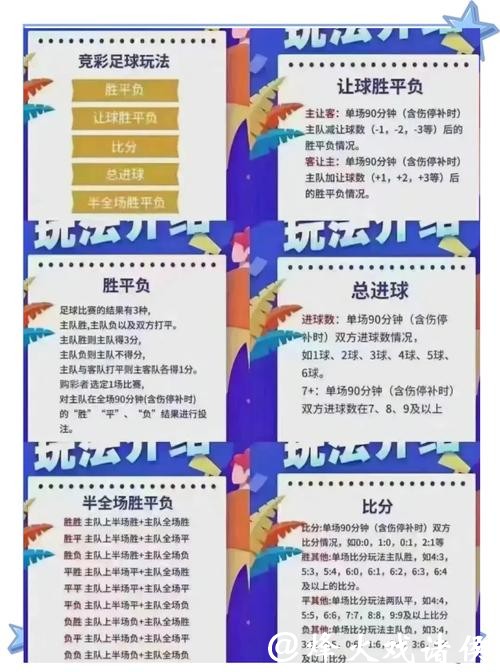 世界杯竞彩投注必看赛前预测 世界杯竞彩投注必看赛前预测