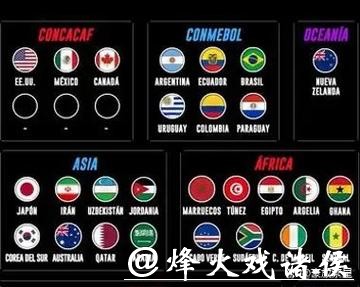 2026世界杯下注:教你识别风险与控制预算 2026世界杯下注:教你识别风险与控制预算