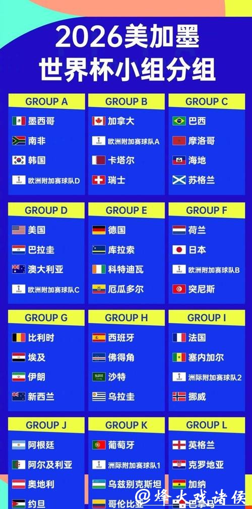 2026世界杯下注：球队阵容对下注影响