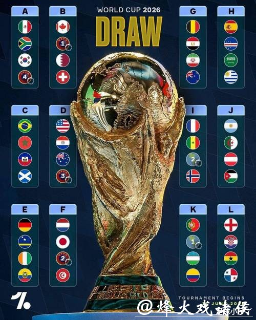 2026世界杯投注平台推荐与比较