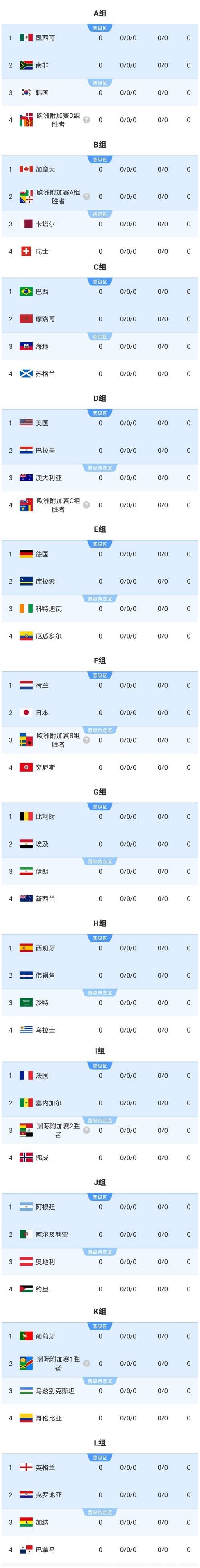 2026世界杯滚球：下注心得与盈利经验分享