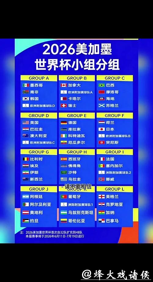 2026世界杯下注：初学者应避免的常见错误