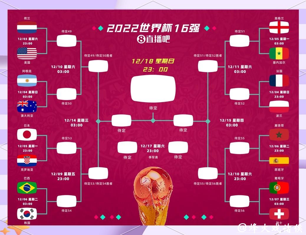 预测2026世界杯下注的冷门黑马球队 预测2026世界杯下注的冷门黑马球队