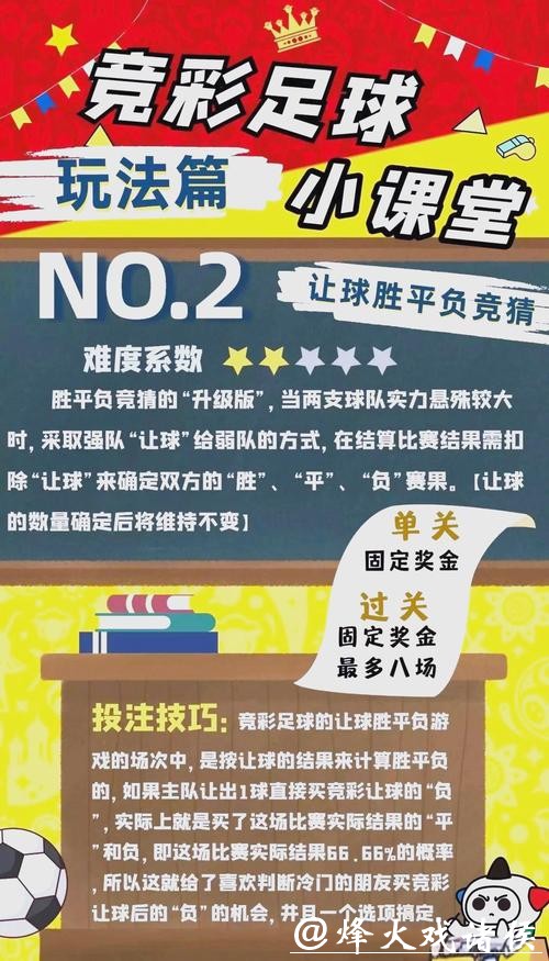 世界杯竞猜平台：如何快速上手竞猜规则