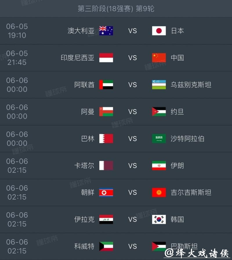 2026世界杯比分:射手榜成绩一览表 2026世界杯比分:射手榜成绩一览表