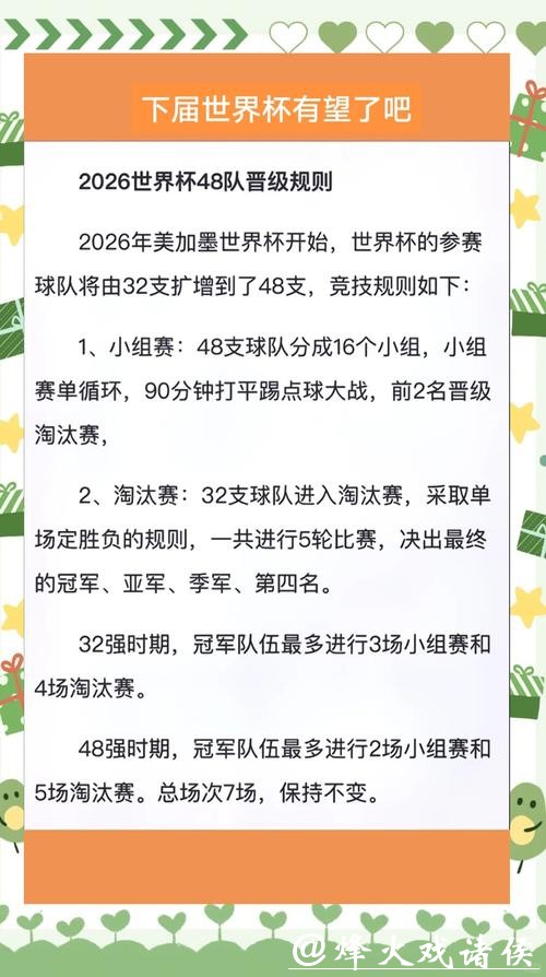 2026世界杯投注规则常见问题解答 2026世界杯投注规则常见问题解答