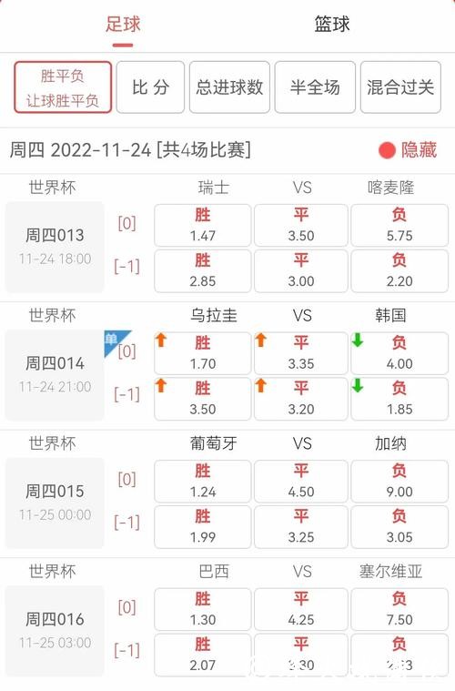 世界杯投注官网赔率更新实时查询 世界杯投注官网赔率更新实时查询