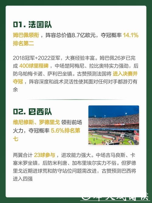 2026世界杯预测:战术创新带来的挑战 2026世界杯预测:战术创新带来的挑战