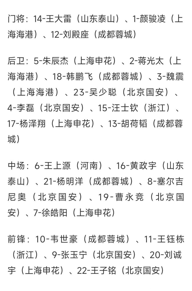 世界杯外围买球：赔率波动与投注时机分析
