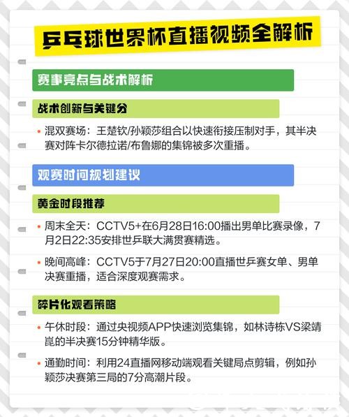 世界杯直播：赛事解说带你深入了解